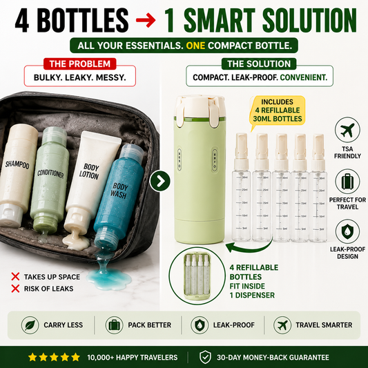 Zorenzaa™ 4 in 1 Travel Bottle